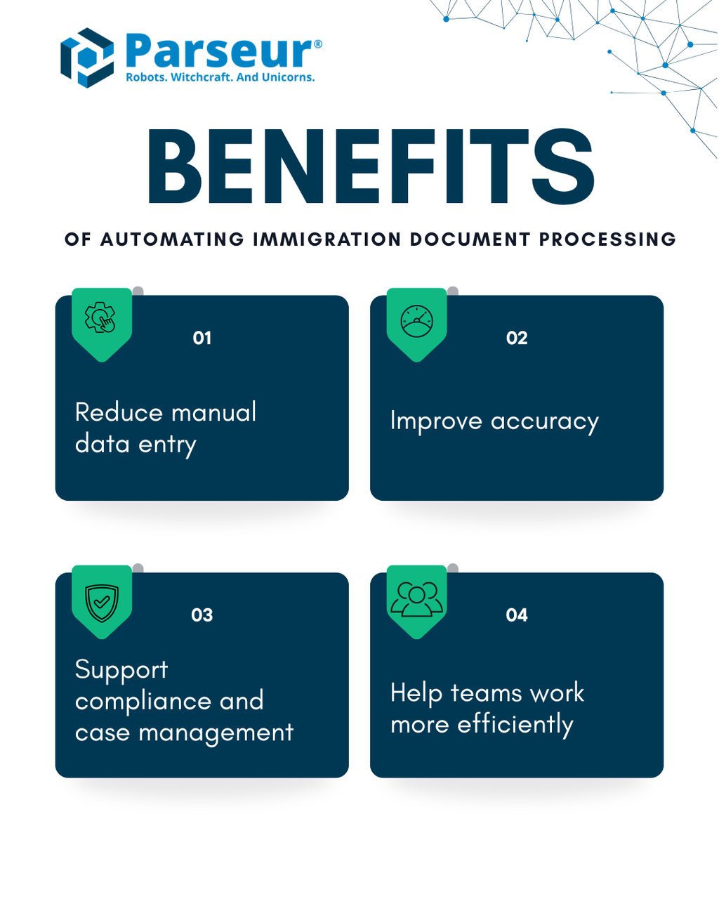 Benefits of automating immigration document processing: reduced manual data entry, improved accuracy, better compliance records, and more efficient team workflows