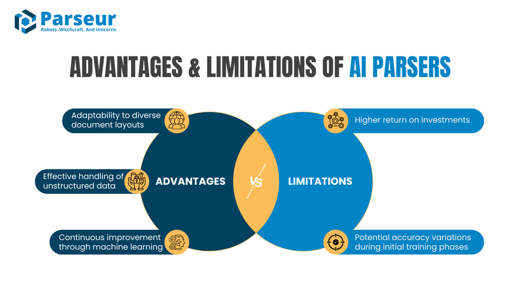 Advantages and limitations of AI parsers An infographic
