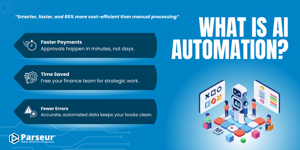 What is AI automation? An infographic