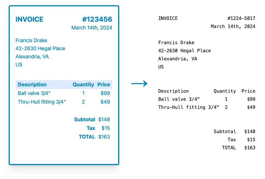 document converted to text with ocr