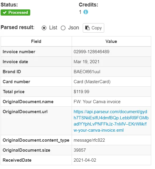 Data extracted from your email