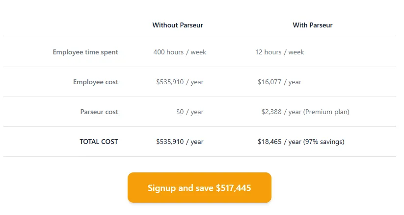 Cost Savings Parseur A screen capture of cost savings with Parseur