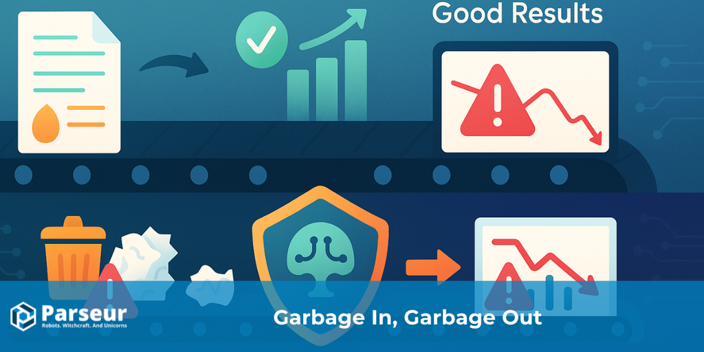 Cover image for Garbage In, Garbage Out - Why Bad Data Destroys Automation ROI