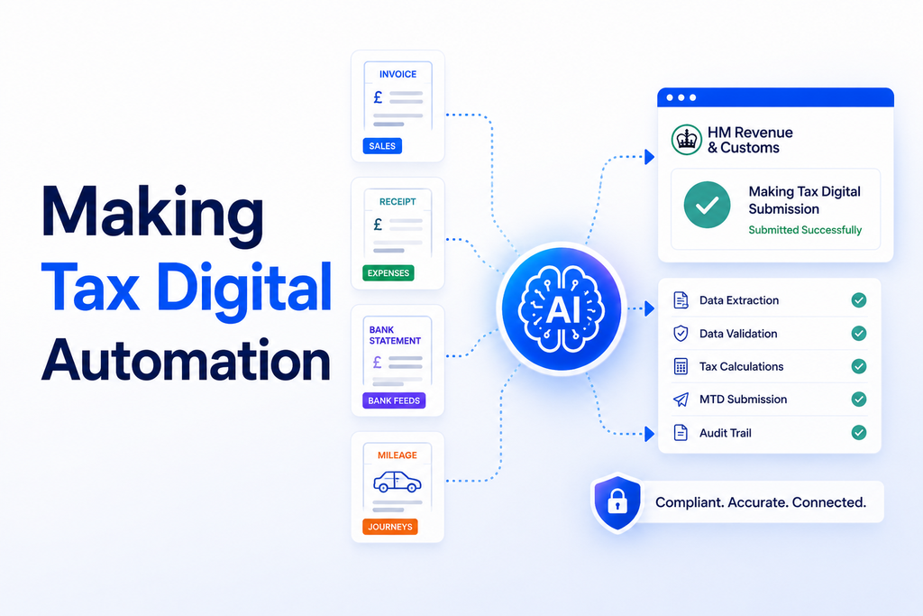 Cover image for Making Tax Digital Automation - How UK Businesses Automate VAT Compliance