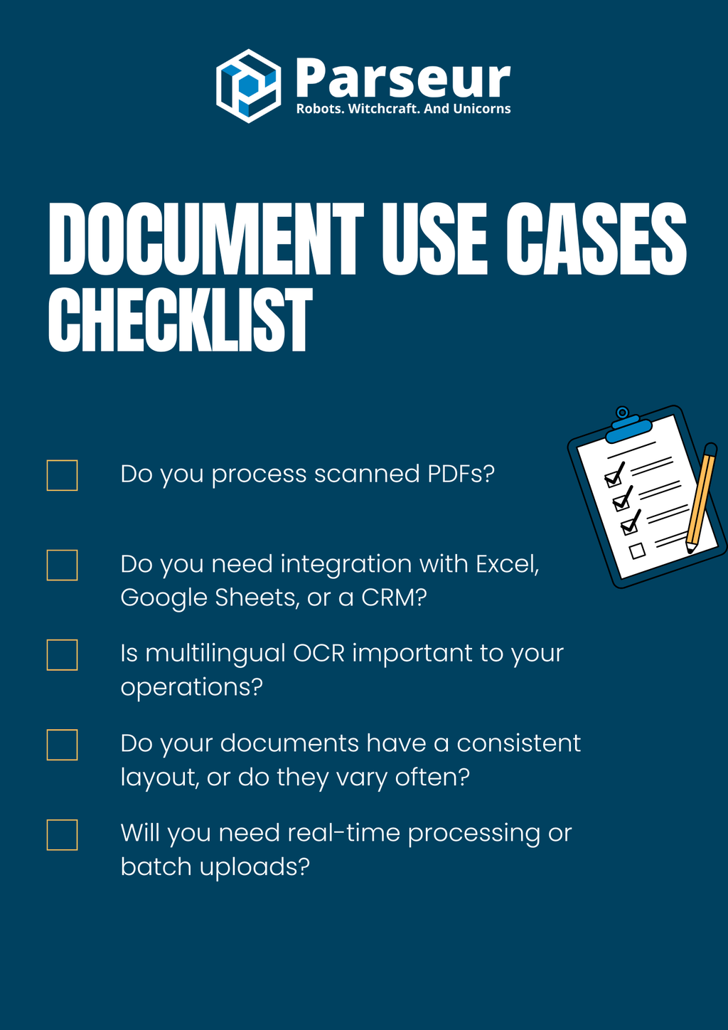 Document Processing Checklist An infographic