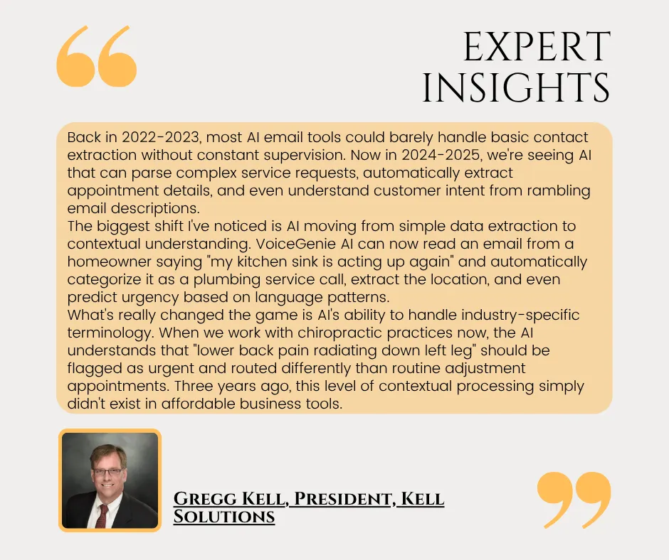 Gregg Kell, President, Kell Solutions An infographic