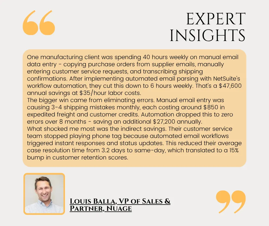 Louis Balla, VP of Sales & Partner, Nuage An infographic