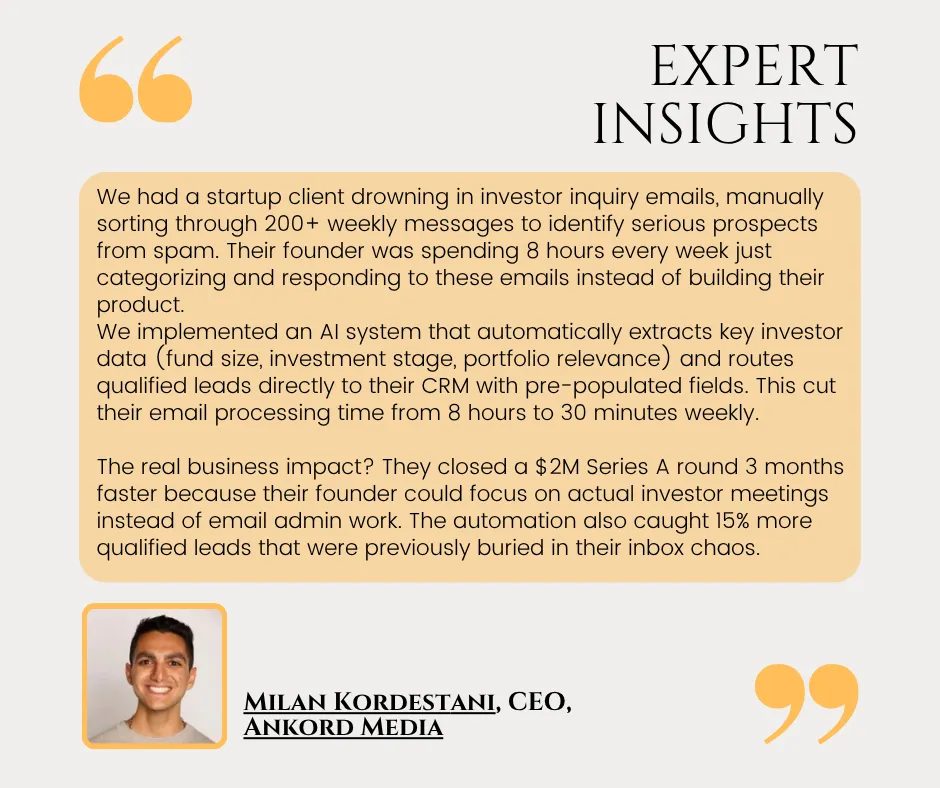 Milan Kordestani, CEO, Ankord Media An infographic