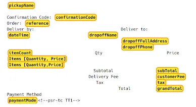 Your template once you highlighted the text you want to extract A screen capture of food order template completed