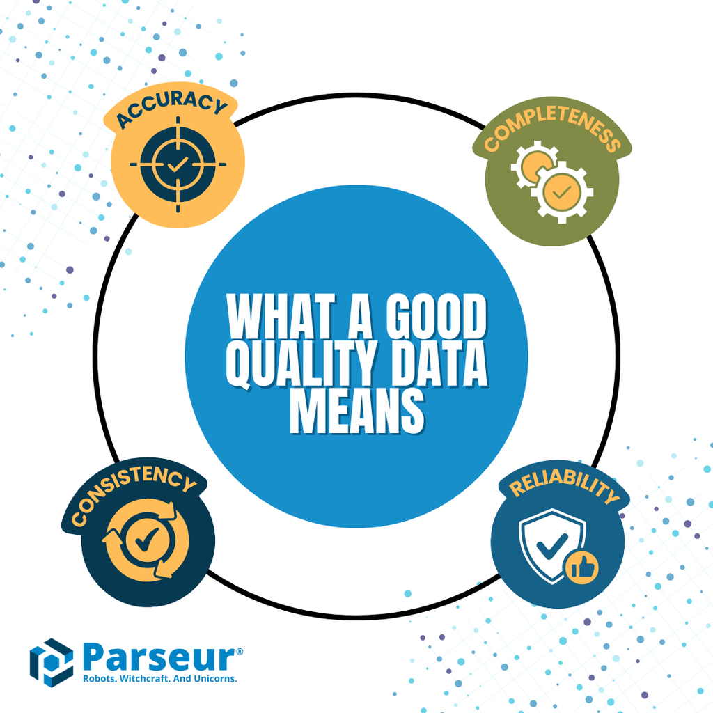 Good Data Quality A screen capture