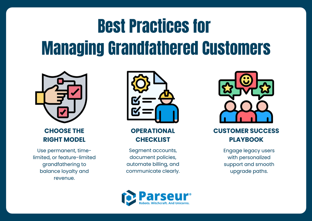 Grandfathering Best Practices An infographic