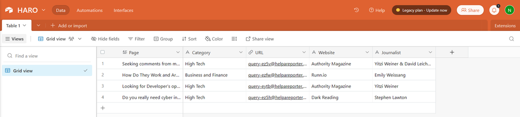 Turn the workflow on and your Airtable integration is complete!
