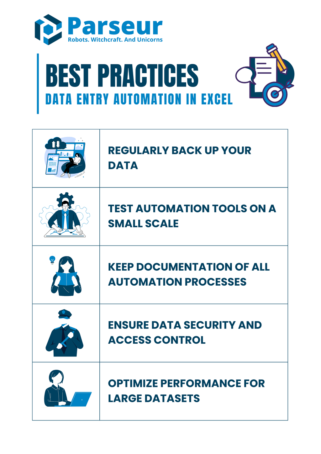 Excel Automation: Best Practices A screen capture of Excel