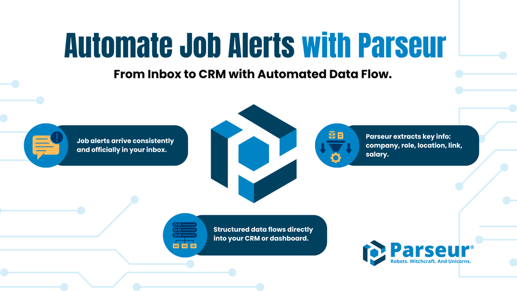 Diagram showing Parseur parsing job alert emails from LinkedIn and Indeed into structured data