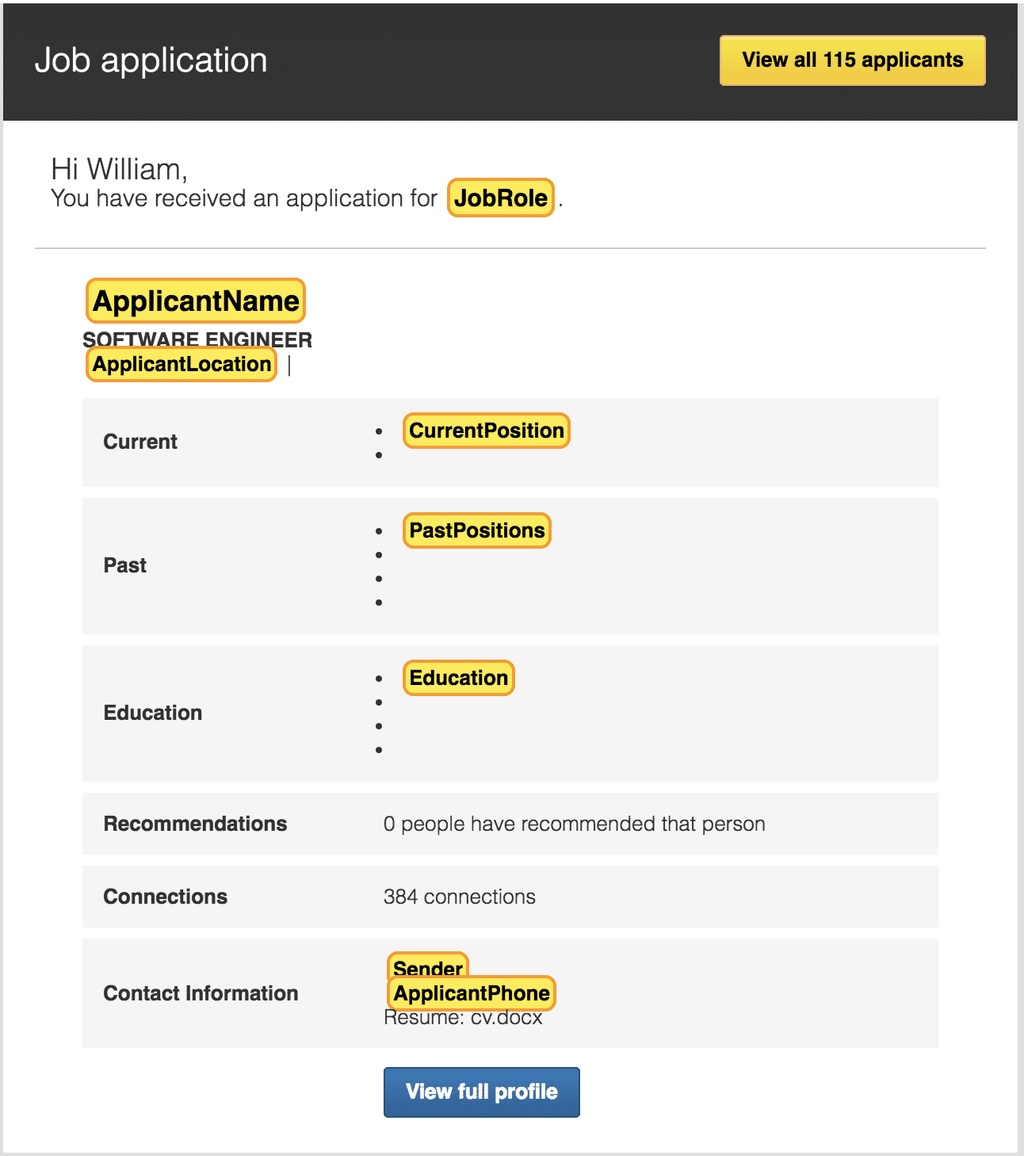 Example of a ready-made Job Application template for LinkedIn A screen capture of linkedin template