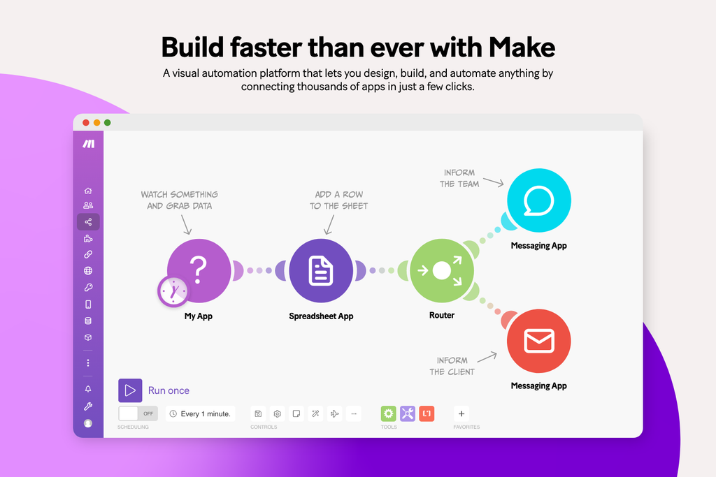 Example of a scenario in Make