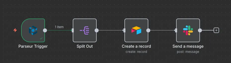 N8N Workflow Example An infographic