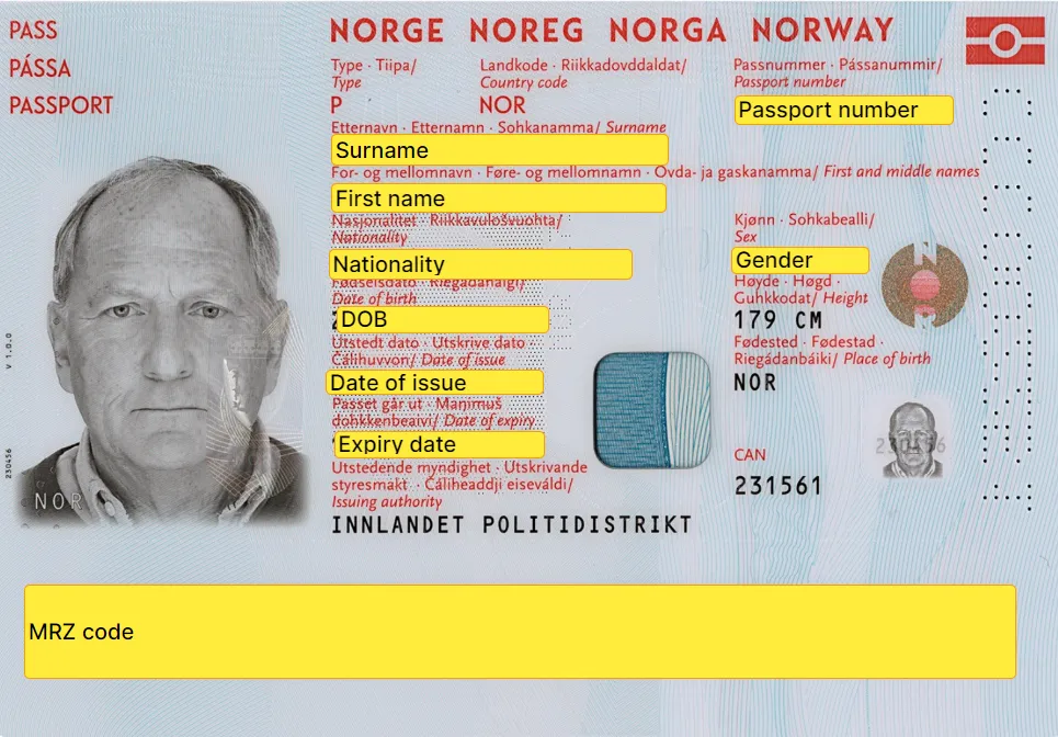 Creating a template for the passport A screen capture of passport data