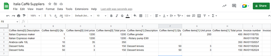 Export data to any application of your choice A screen capture of exporting pdf data