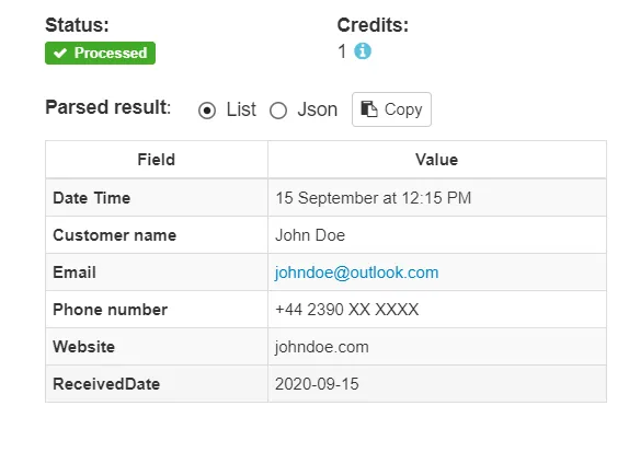 Parsed results for Salesforce