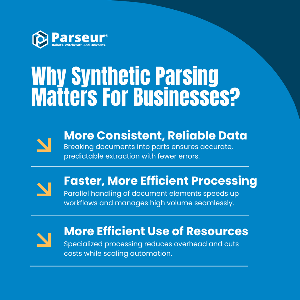 Synthetic parsing pipeline vs single-model document processing - accuracy, speed and consistency comparison