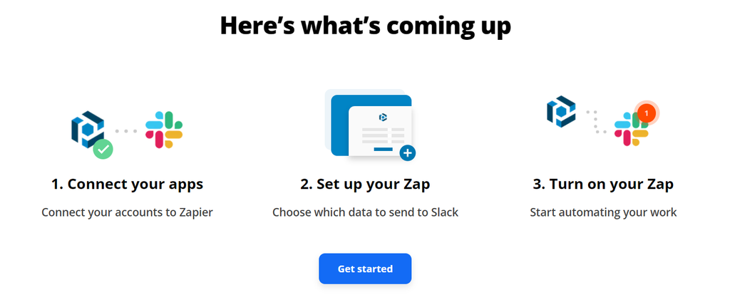 Zapier dashboard