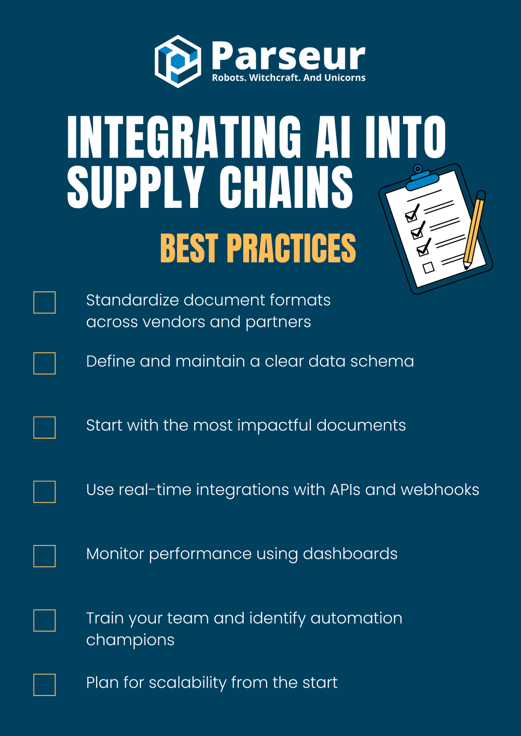 Best Practices An infographic