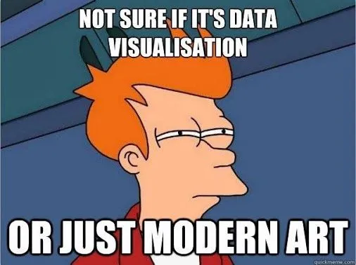 Credit: venngage.com, June 2020