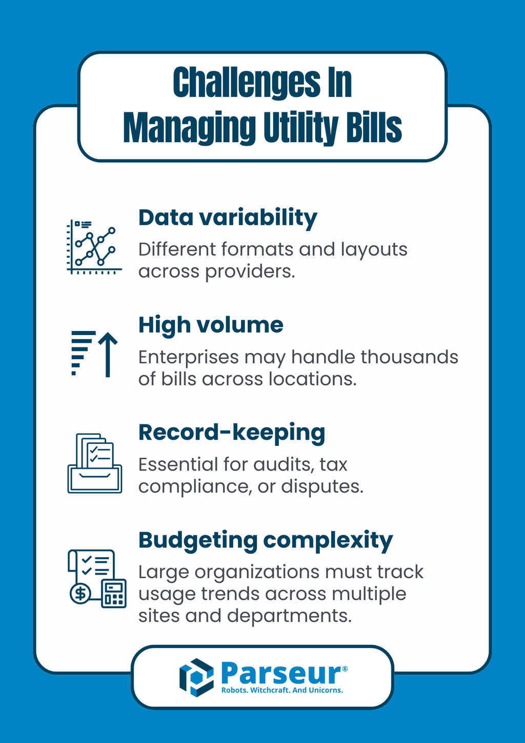 Challenges of Utility Bills An infographic