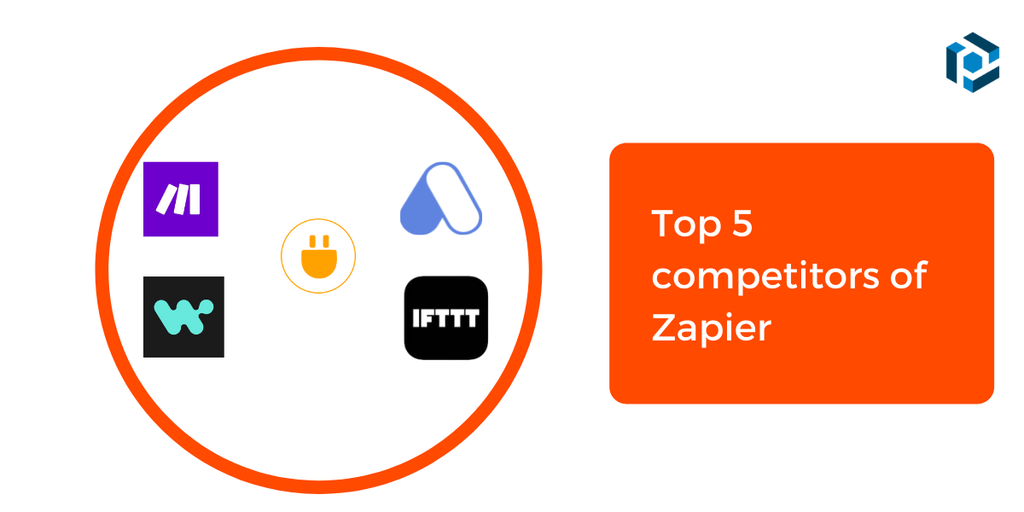 Competitors of Zapier in 2022 A screen capture of zapier competitors